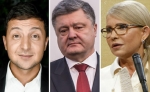 Зеленський 29,3%, Порошенко 19,2%, Тимошенко 13,7% -дані СОЦІС