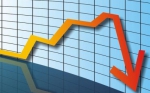 Промвиробництво України впало на 4,2%