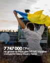 Із 27 червня по 1 липня гурт «Океан Ельзи» провів чотири концерти у Львові, під час яких зібрали 7,7 млн грн для підрозділів ГУР МО України – гроші витратили на купівлю дронів та РЕБи. (+ ВІДЕО)